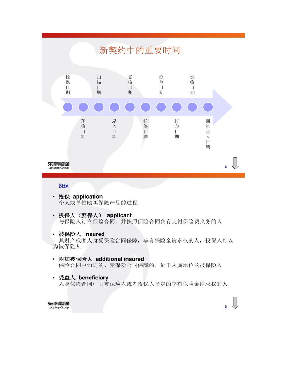 寿险业务流程(新契约)-.doc_第3页