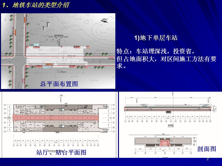 地铁站站型选择.ppt_第2页