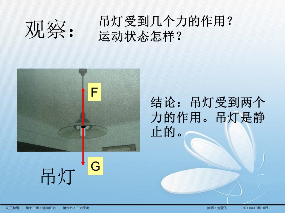 初三物理第十二章第六节二力平衡.ppt_第3页