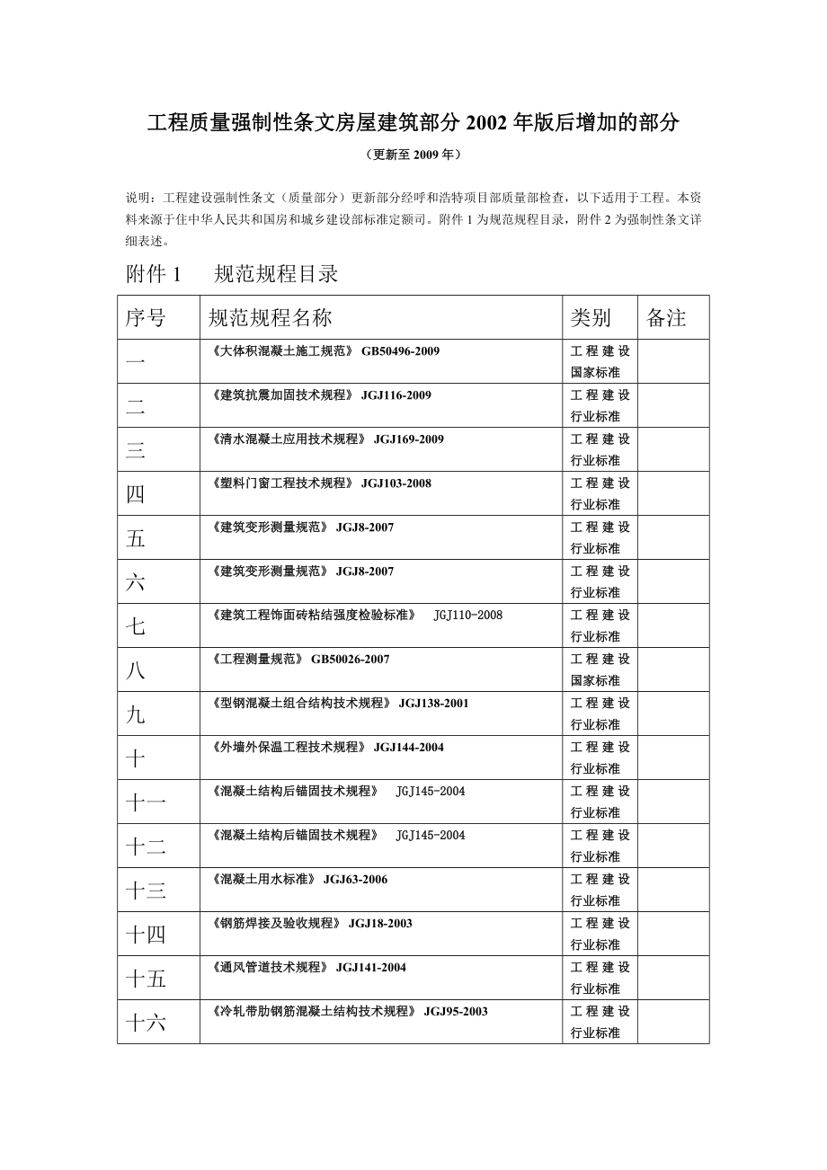 b版工程建设强制性条文(房屋建筑工程).doc_第1页