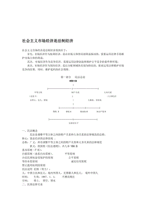 社会主义市场经济是法制经济.doc