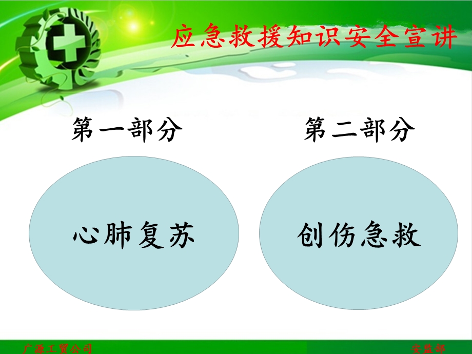 安全急救知识PPT.ppt_第2页