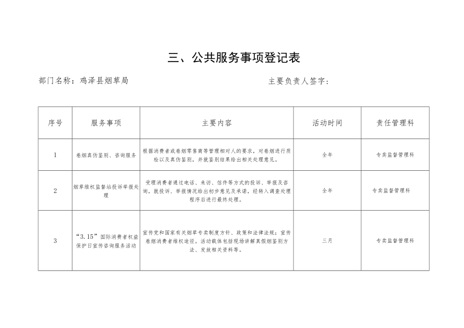 鸡泽县烟草局责任清单.docx_第3页