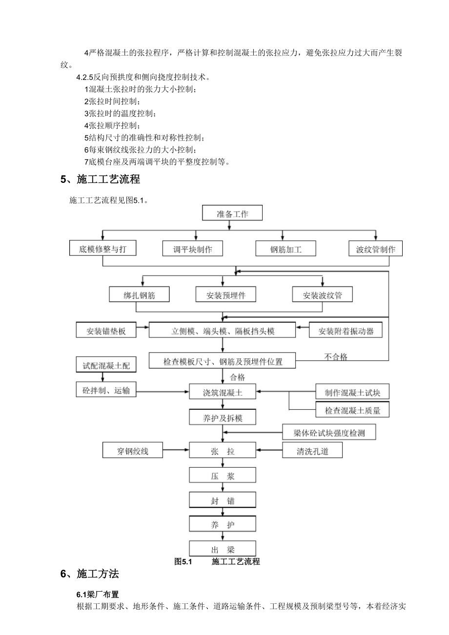 公路桥梁后张预应力T梁预制工法.docx_第2页