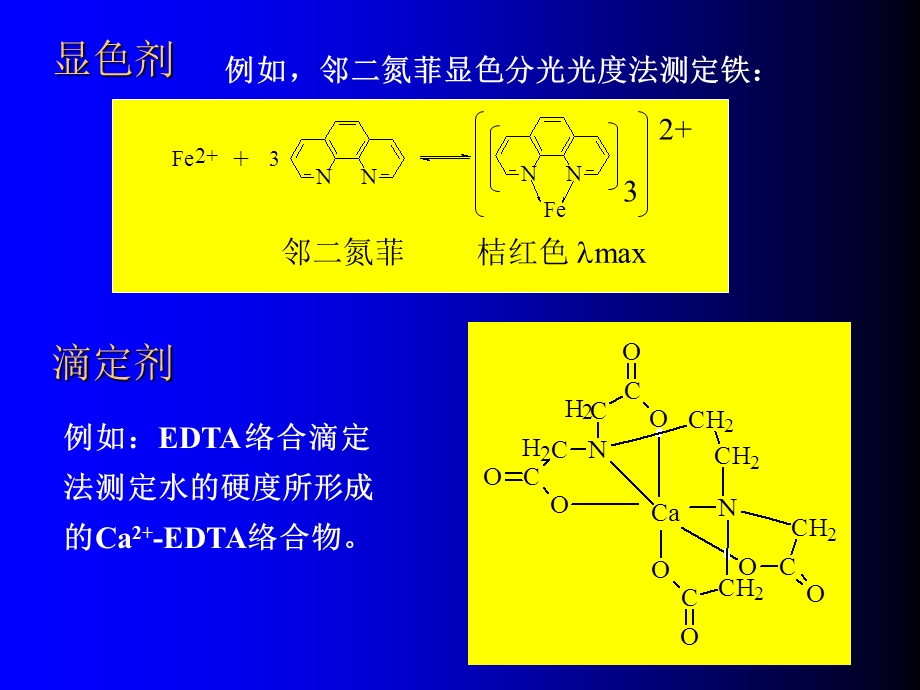 分析化学第6章络合滴定a.ppt_第3页