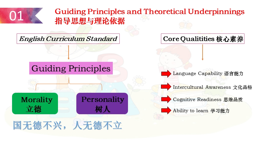 北京版小学英语三年级上第三单元第九课说课.ppt_第3页