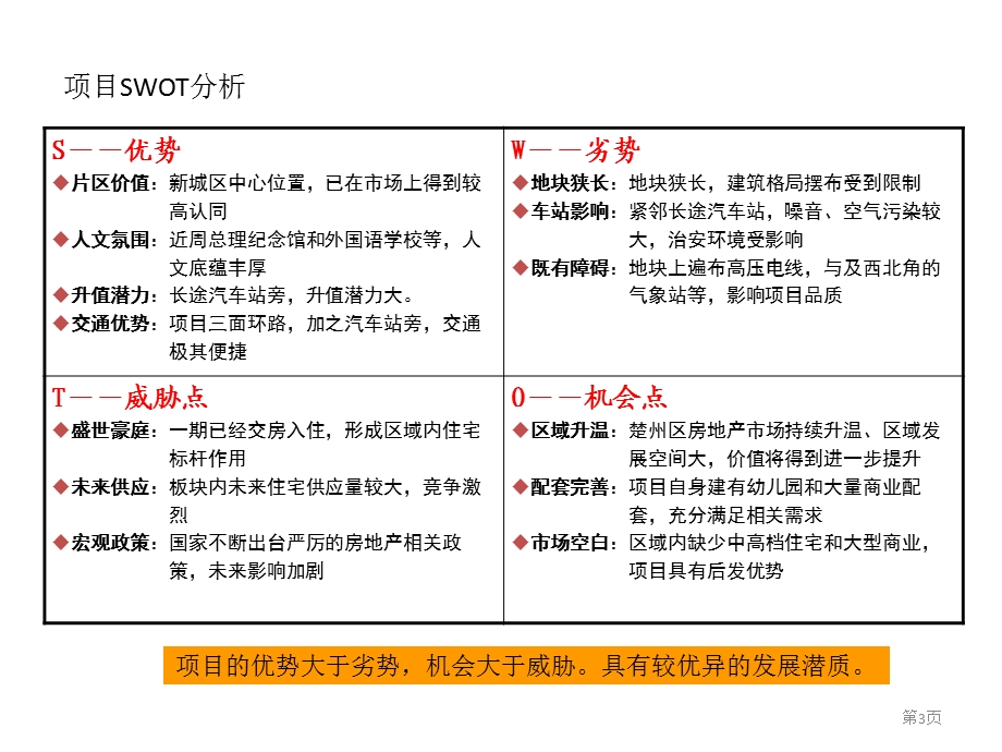 地产经典项目SWOT分析案例培训(ppt63页).ppt_第3页