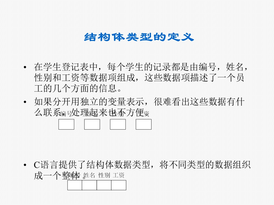 复杂数据类型yhx高程.ppt_第3页