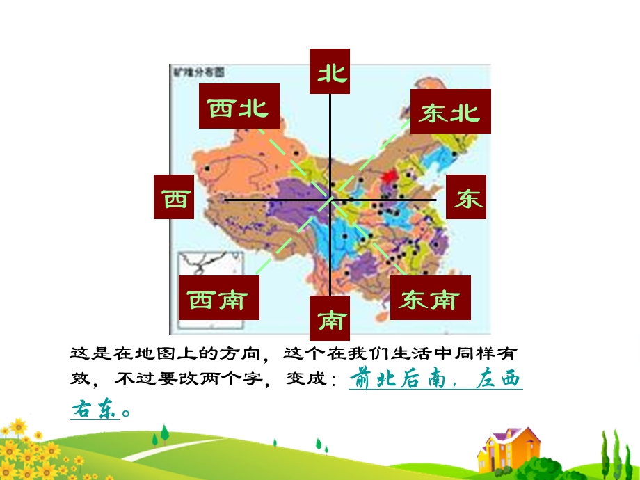 北师大版四年级上册数学确定位置(二)优秀课件.ppt_第2页