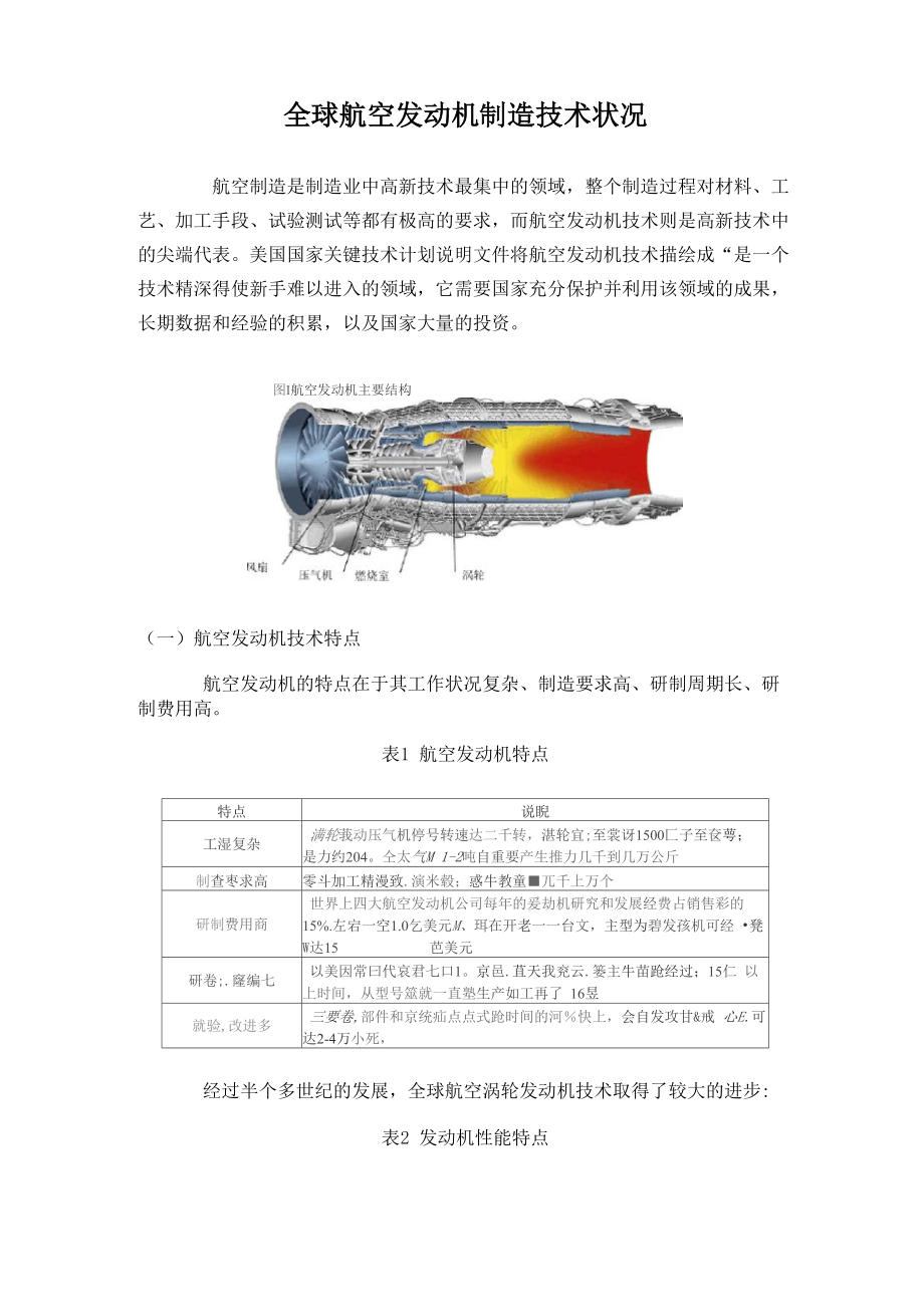 全球航空发动机制造技术状况.docx_第1页