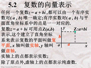 复数的向量表示.ppt