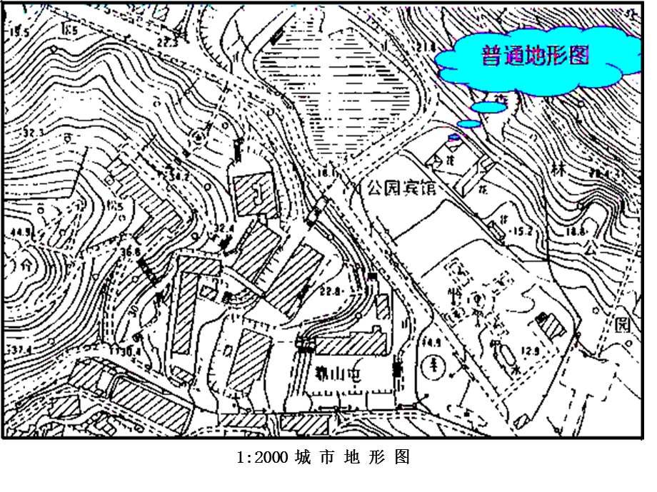 第7章大比例尺地形图的测绘.ppt_第3页