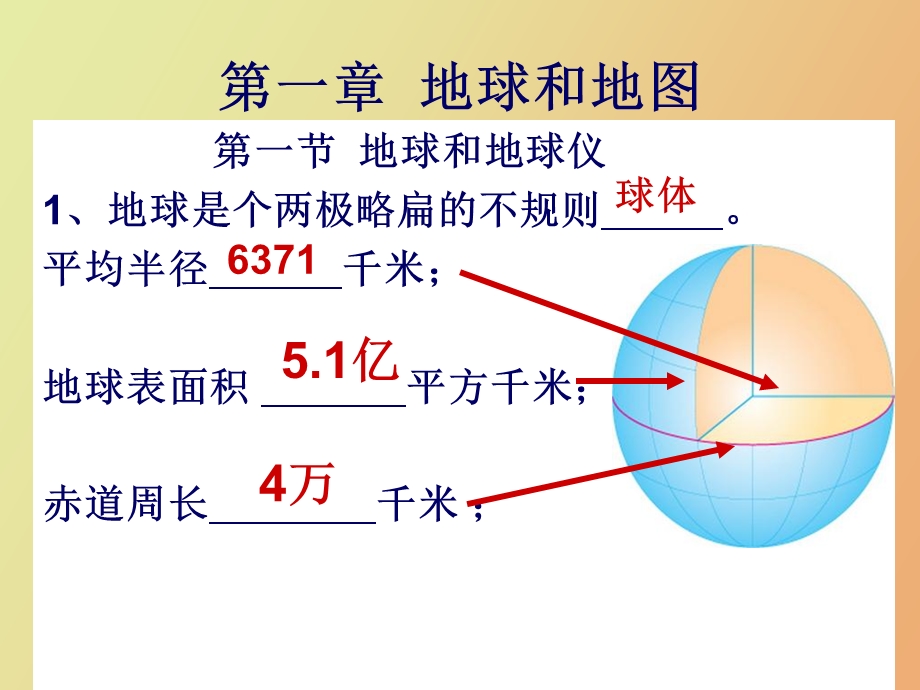 初一地理上册半期复习完整版.ppt_第2页