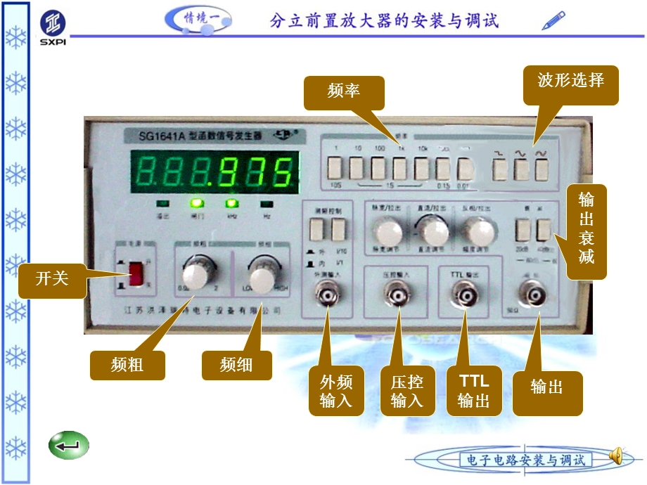 函数信号发生器的使用方法.ppt_第3页