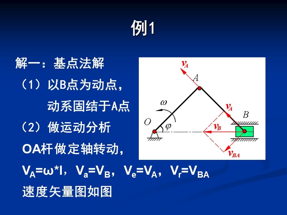 刚体的平面运动例题.ppt_第3页