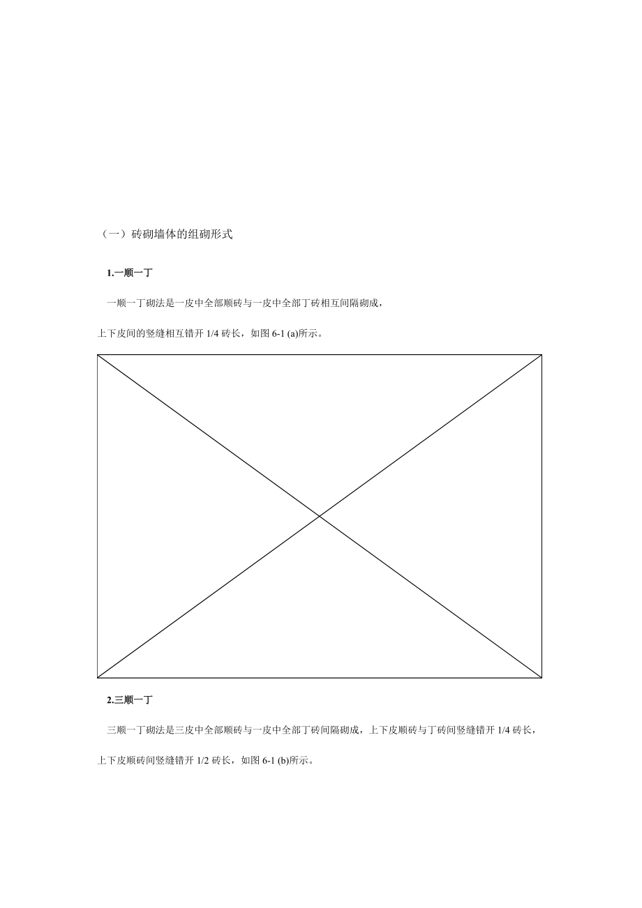 砖砌墙体的组砌形式.doc_第1页