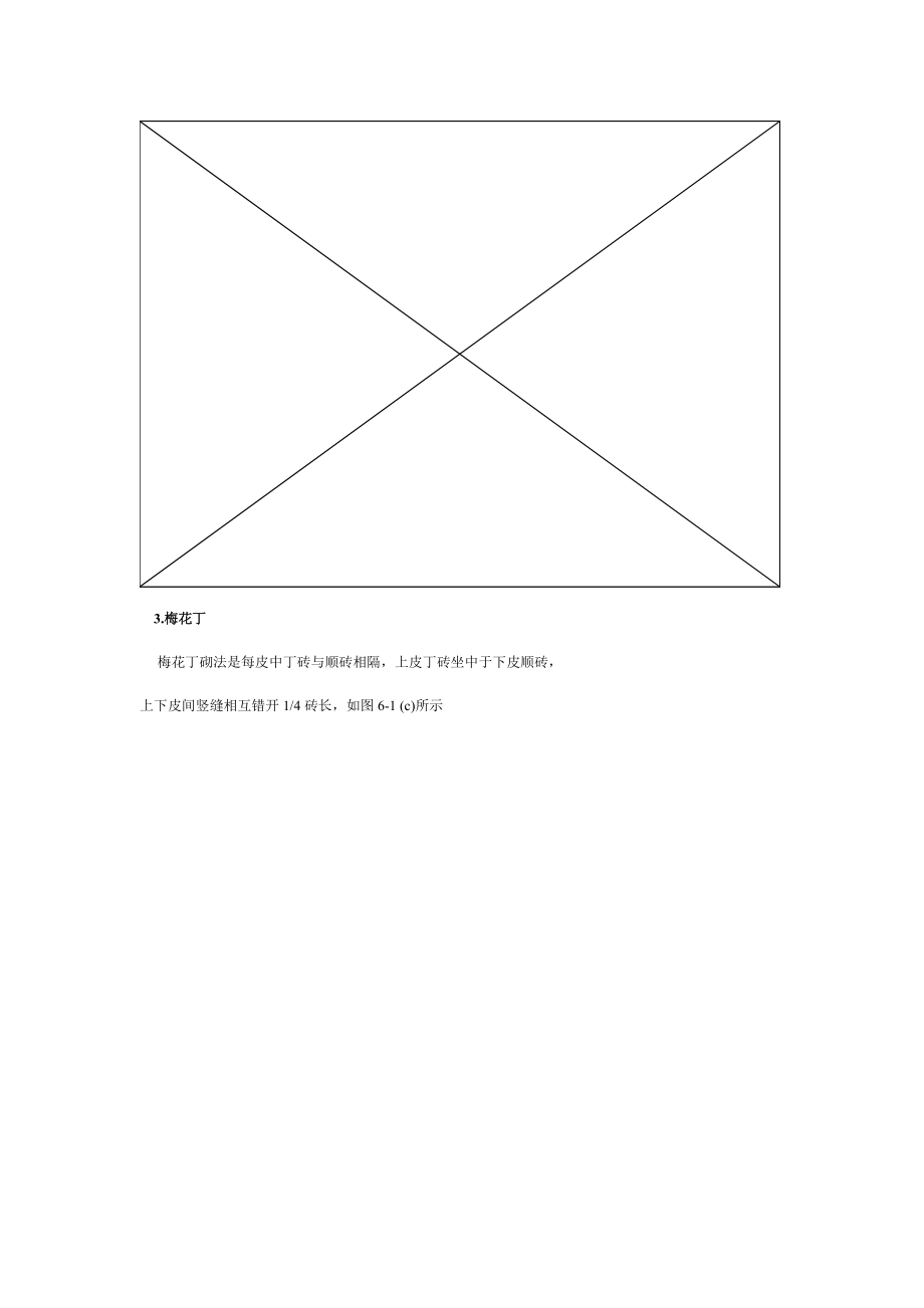 砖砌墙体的组砌形式.doc_第2页