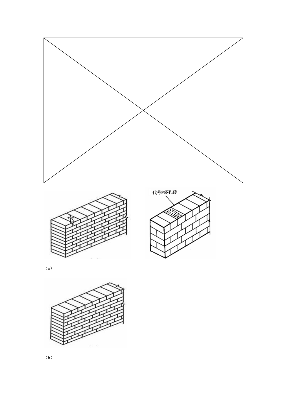 砖砌墙体的组砌形式.doc_第3页