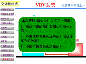 图解VRV空调系统原理.ppt