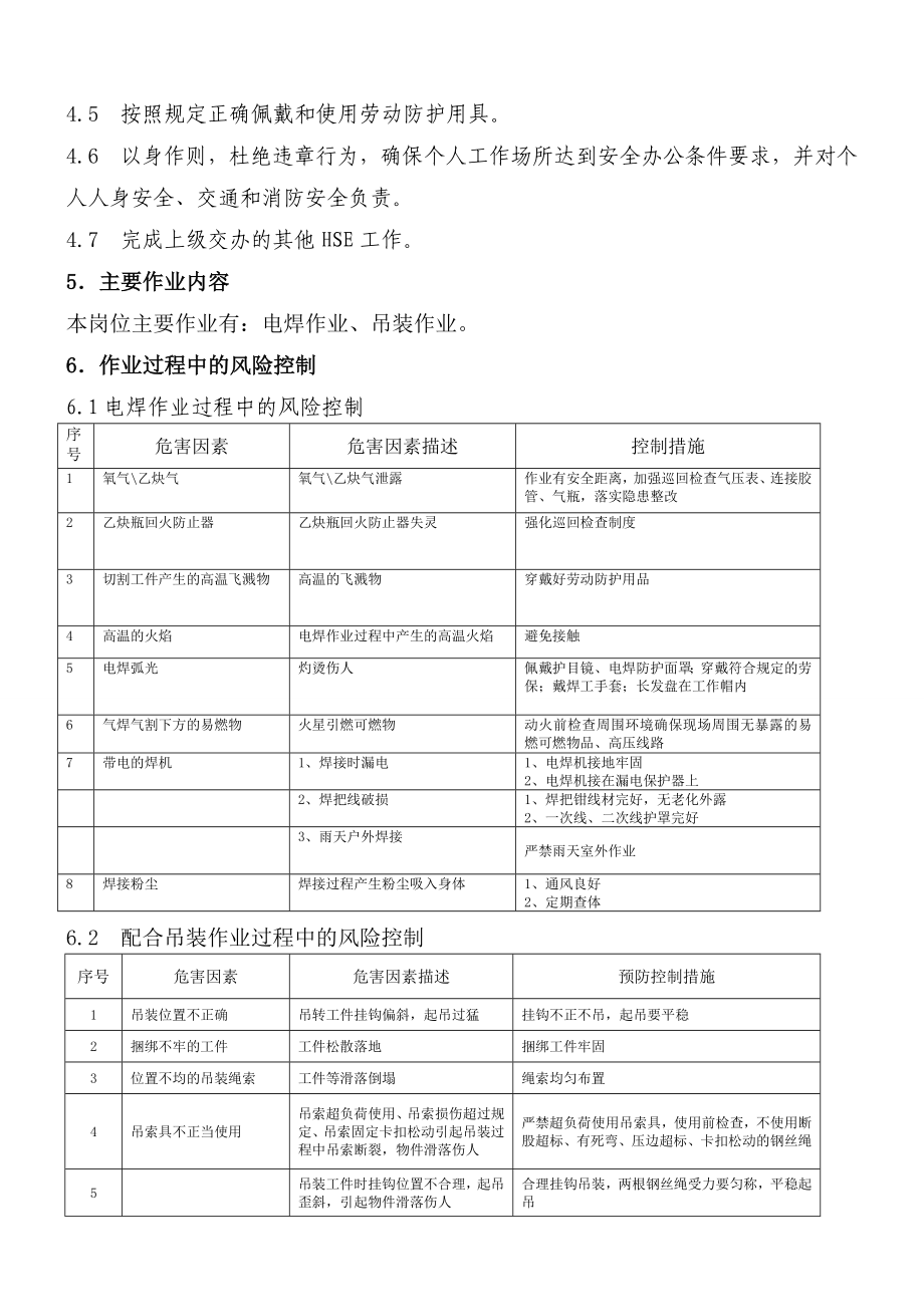 电焊工岗位HSE作业指导书.doc_第2页