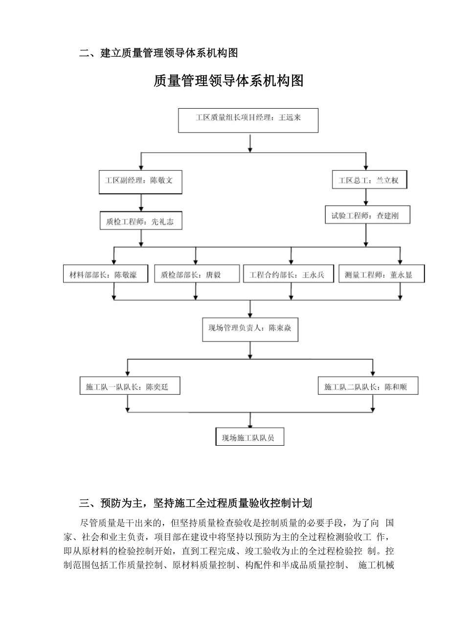 六工区质量管理体系.docx_第2页