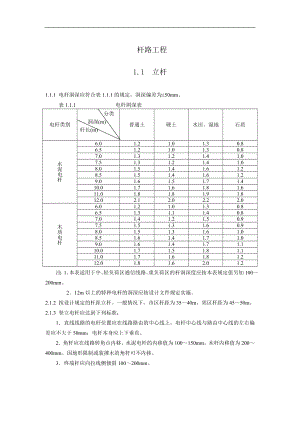 室外光缆架空方法.doc