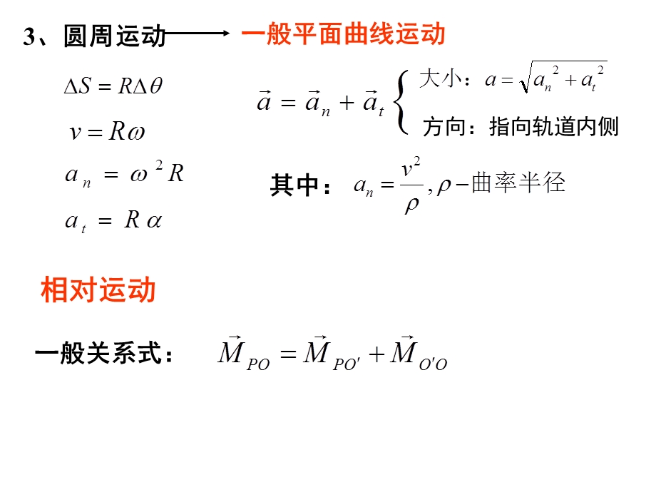 大物辅导-总结.ppt_第3页