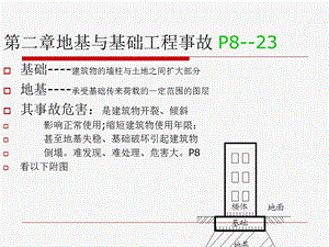 地基基础工程事故.ppt