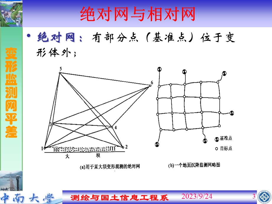 变形监测网平差.ppt_第3页