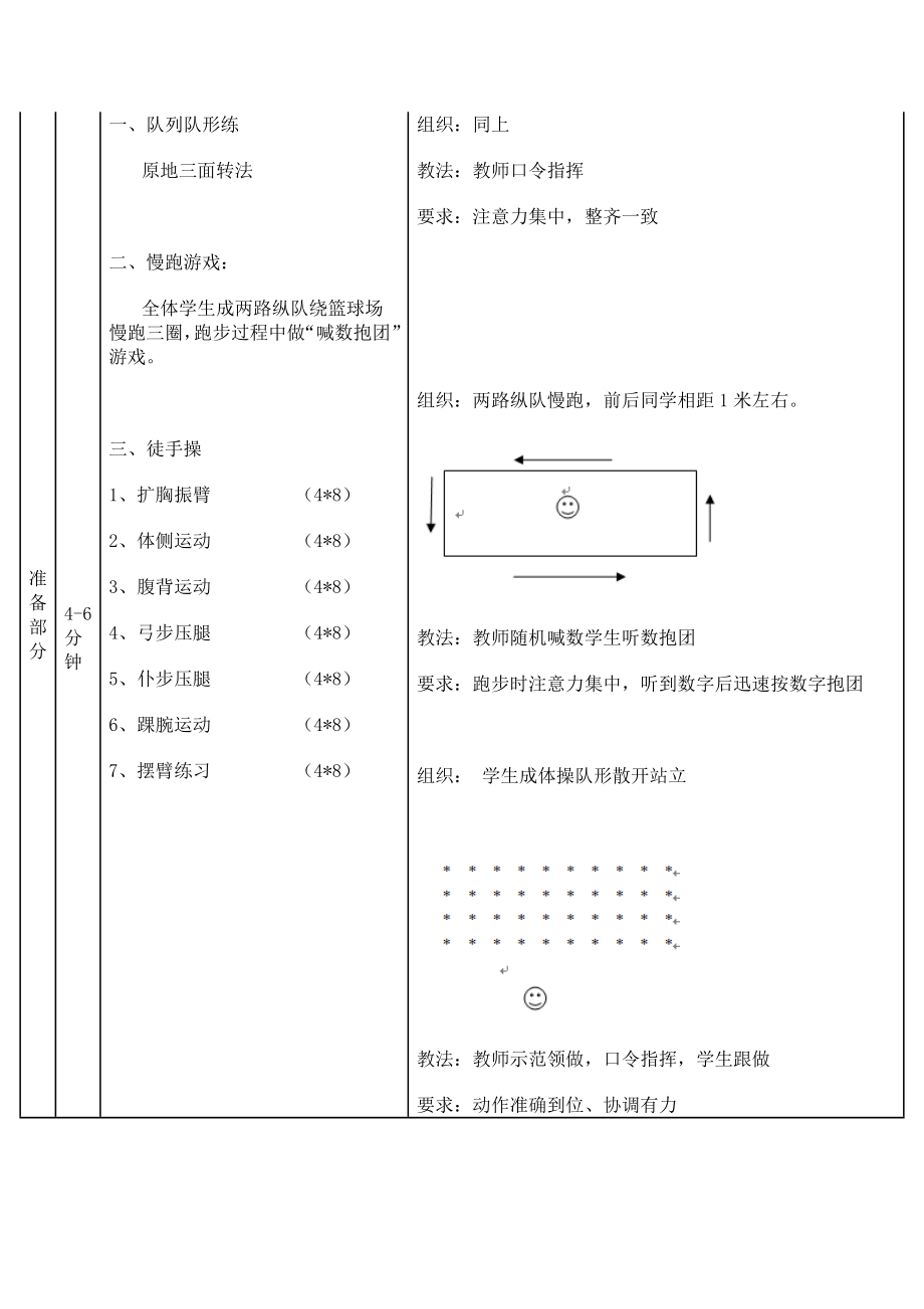 小学体育快速跑教案.doc_第2页