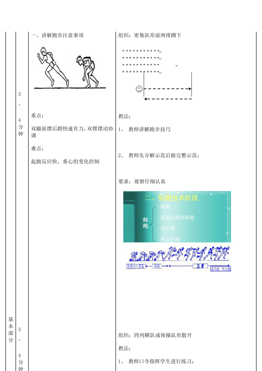 小学体育快速跑教案.doc_第3页