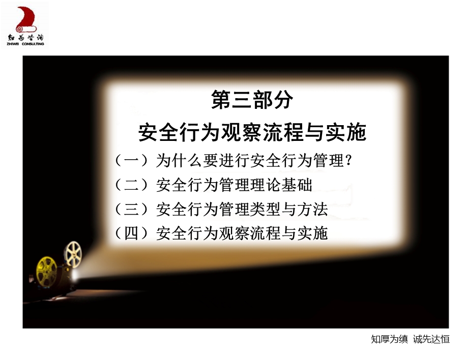 安全行为观察流程与实施(最终板).ppt_第2页