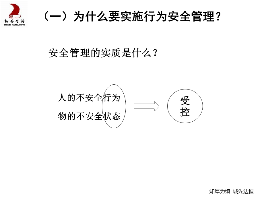 安全行为观察流程与实施(最终板).ppt_第3页