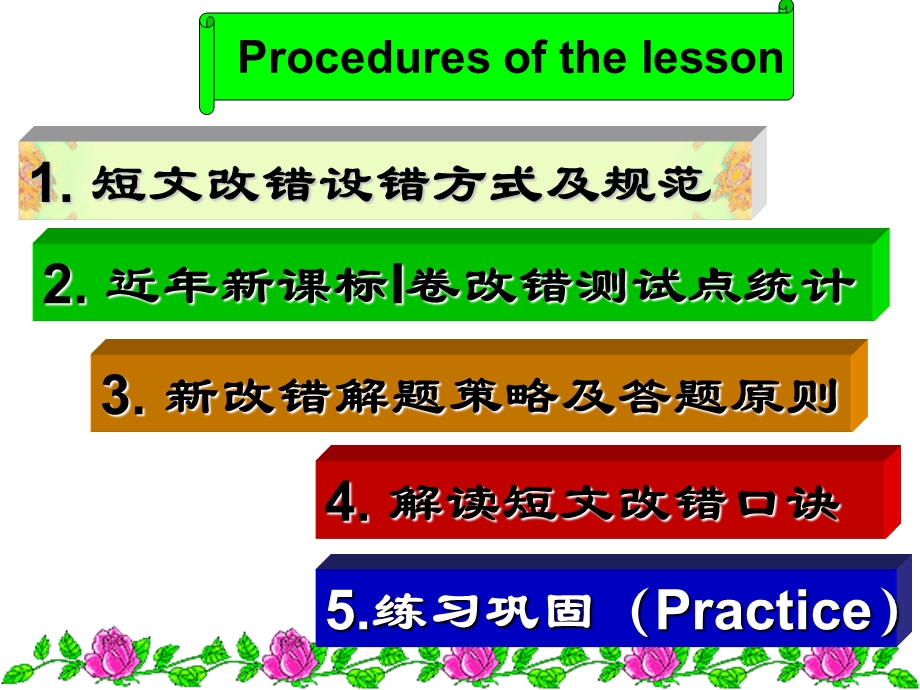 公开课短文改错解题技巧全国卷.ppt_第3页