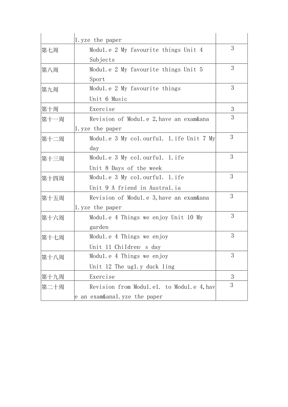 上海牛津沪教版四年级下册教学计划含进度表.docx_第3页