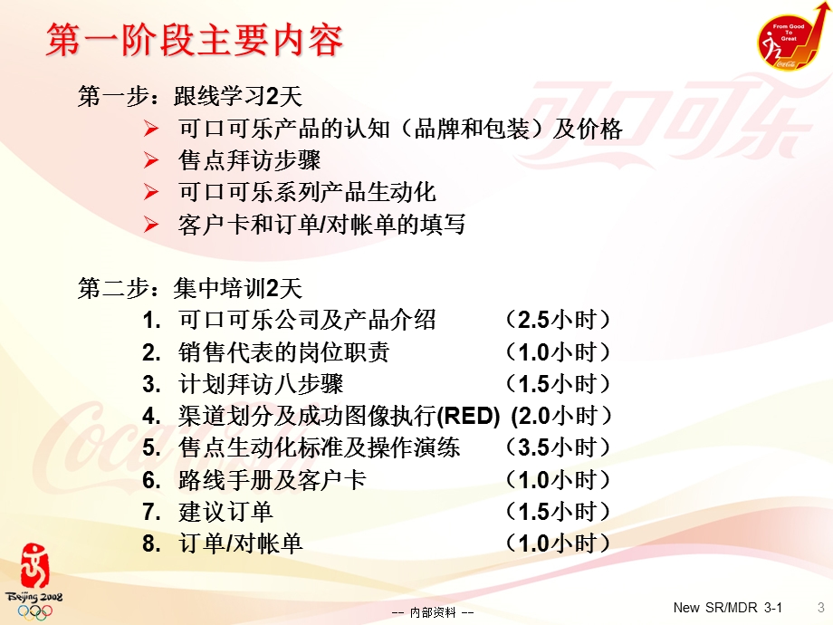 存货周转与库存管理.ppt_第3页