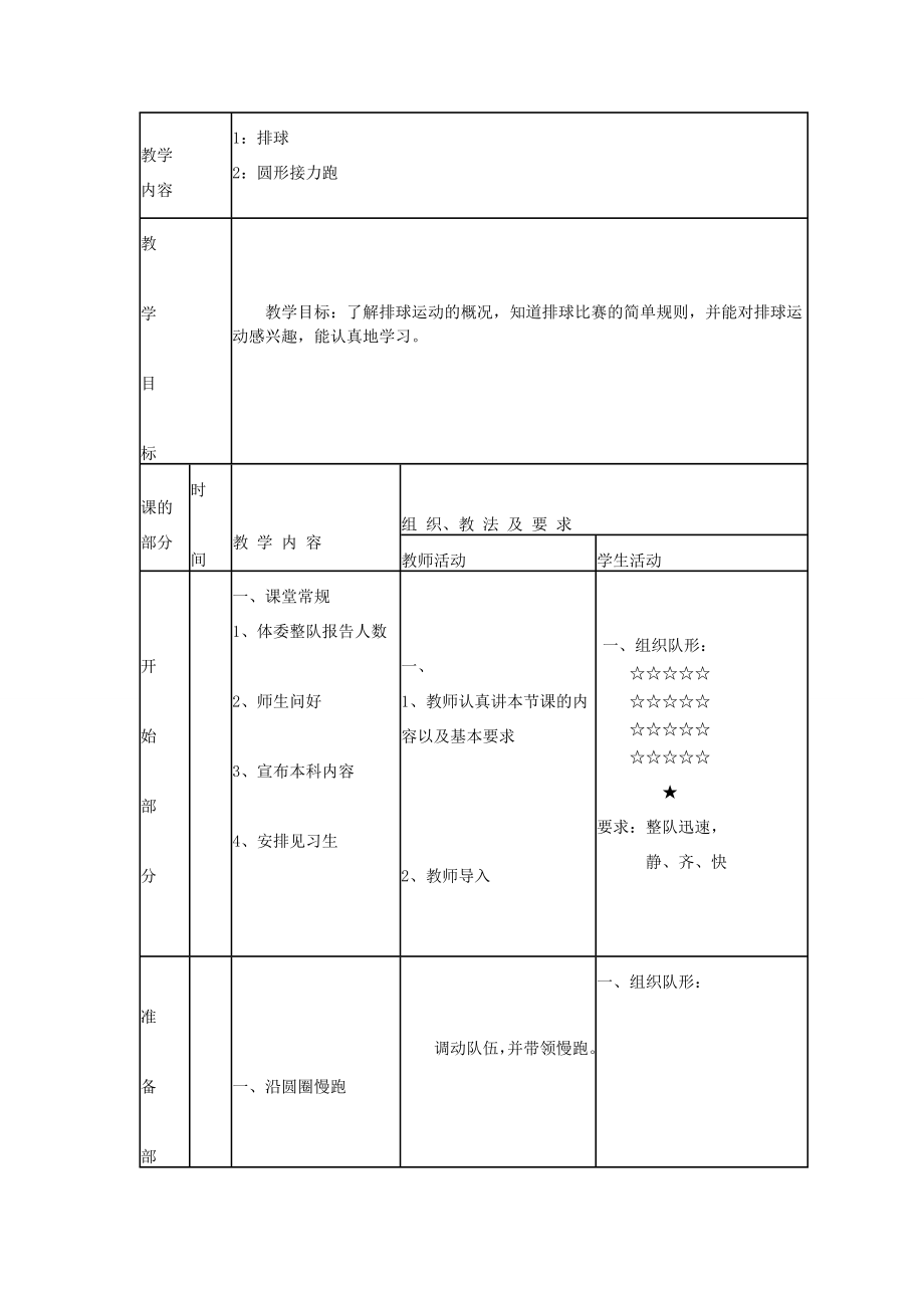 小学体育排球教案1.doc_第1页