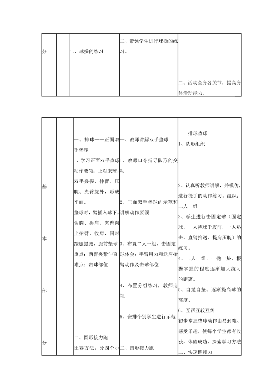 小学体育排球教案1.doc_第2页