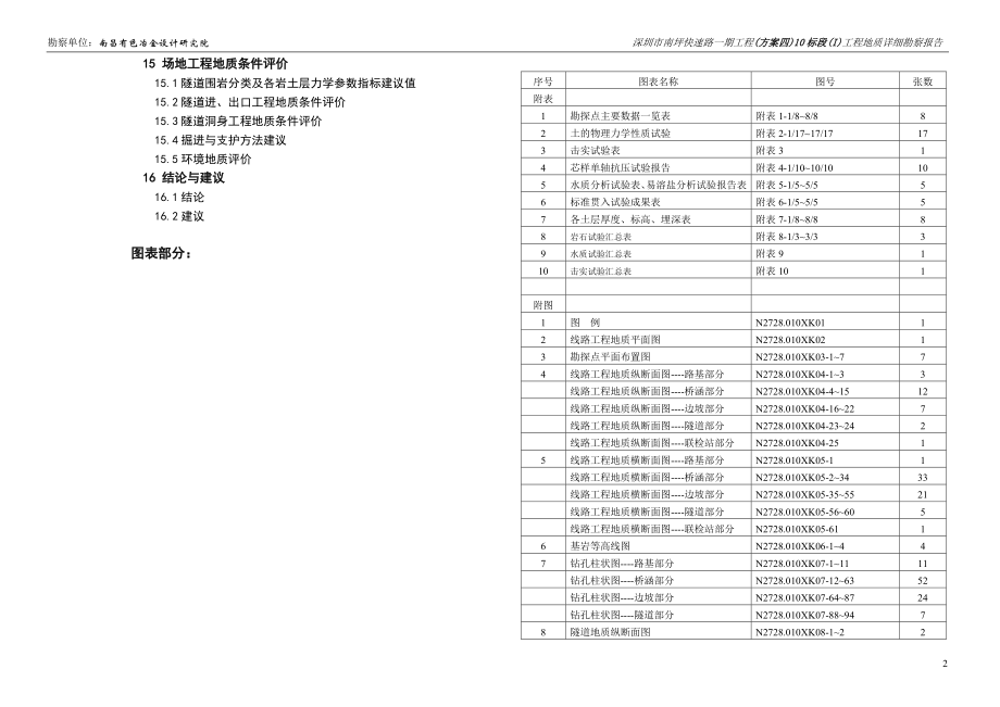 深圳市南坪快速路一期工程(方案四)10标段(I)工程地质详细勘察报告.doc_第2页