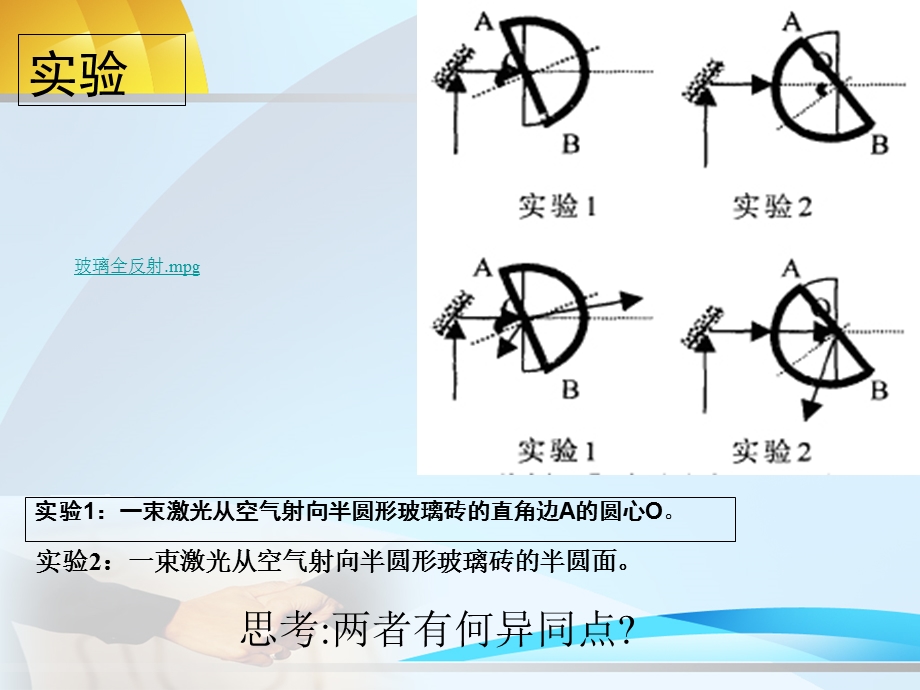 光的折射与全反射.ppt_第3页