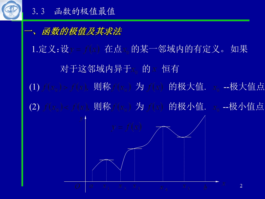 函数的极值和最值.ppt_第2页