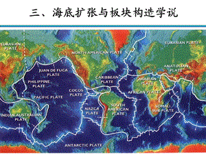 地壳运动板块构造.ppt