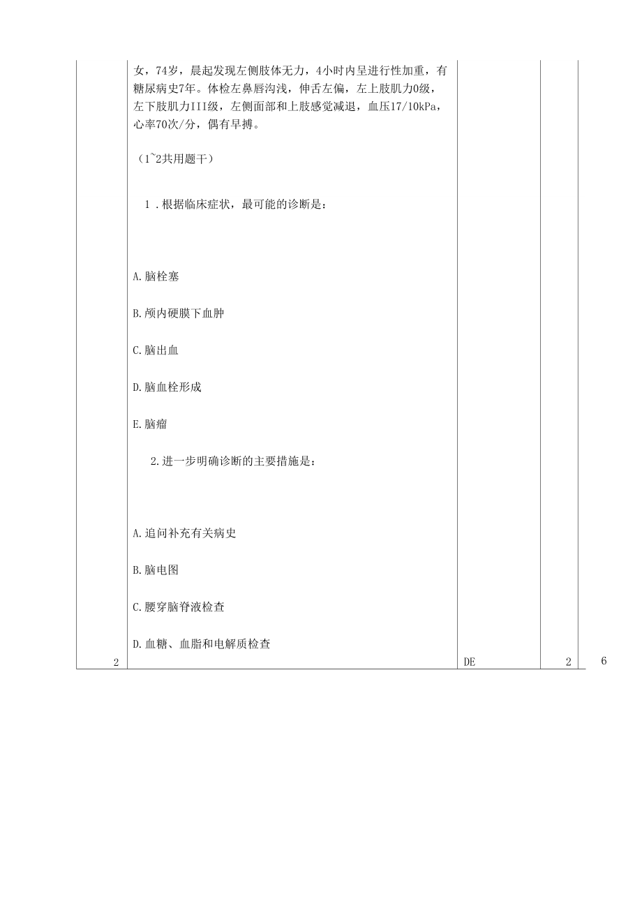 公共卫生考试简答.docx_第2页