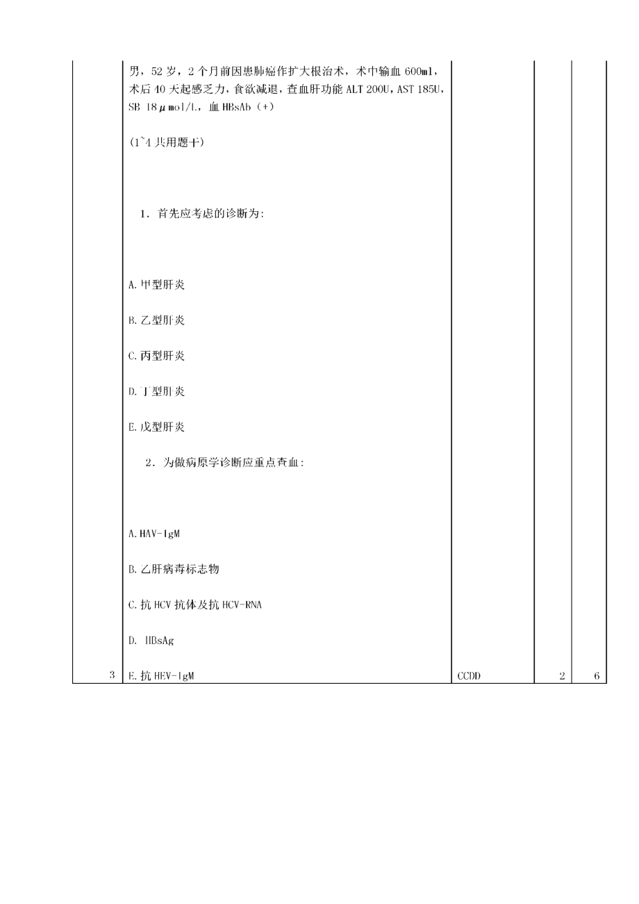 公共卫生考试简答.docx_第3页