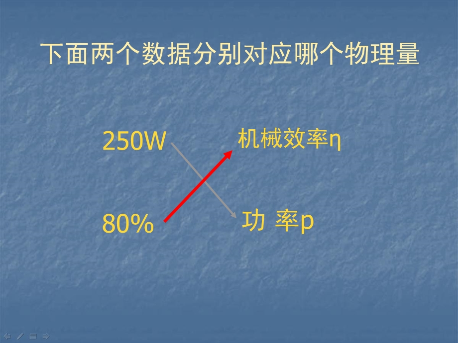 初中物理功率与效率区别.ppt_第2页