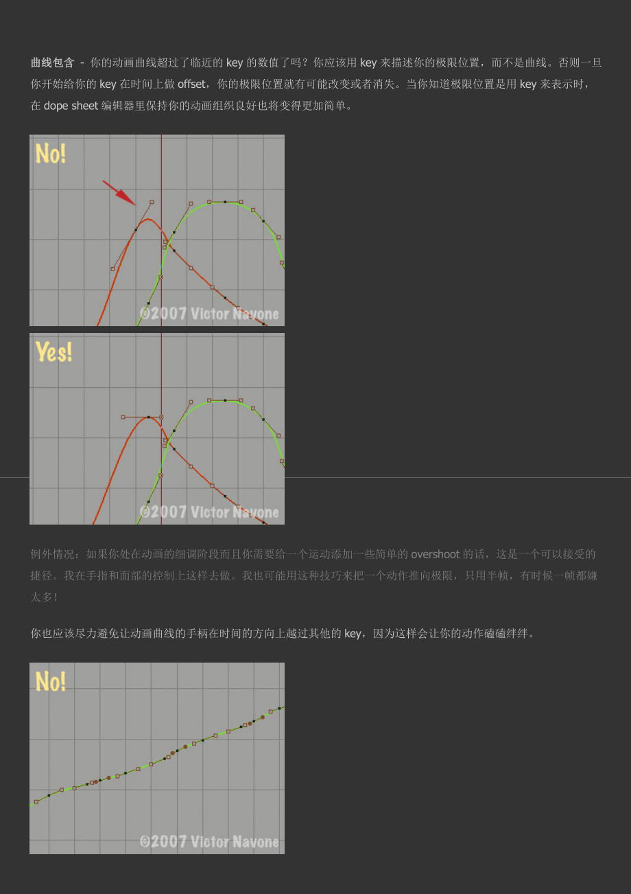 SplinophiliaVictor Navone 动画曲线大百科最新教程第二部.doc_第2页