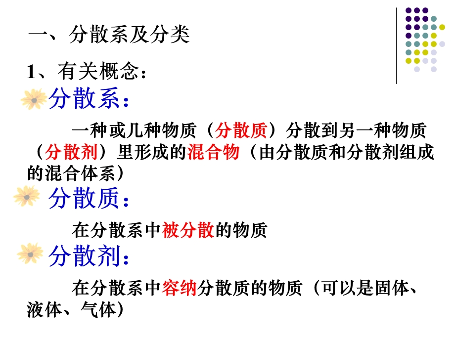 公开课课件一种重要的混合物胶体.ppt_第2页