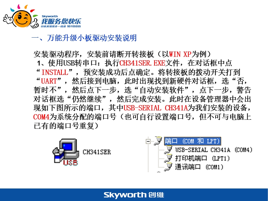 创维液晶电视软件升级方法.ppt_第3页