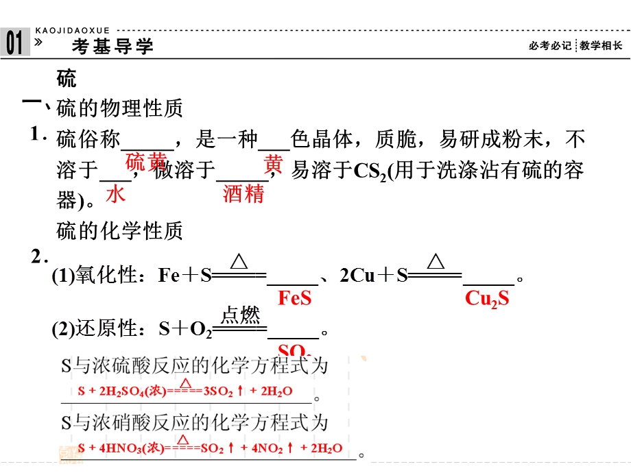 复习提纲含硫化合物的性质和应用.ppt_第2页