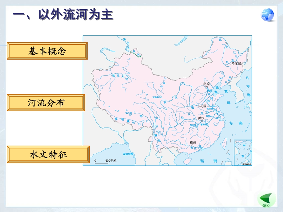 八上地理第二章第三节 河流.ppt_第2页